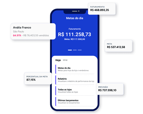 <p>Gerenciamento a qualquer hora em qualquer lugar</p>